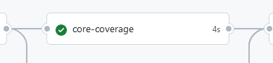 Successful core-coverage Job